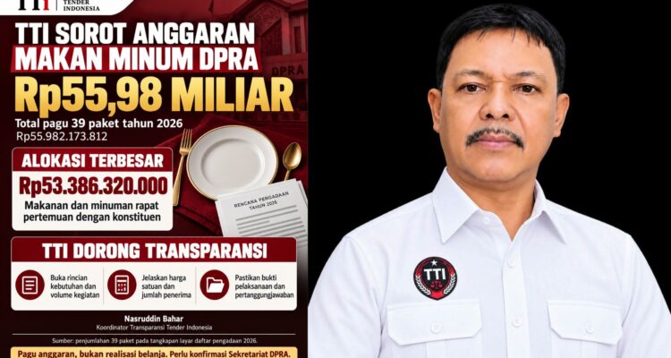 gambar-gabungan Koordinator TTI
